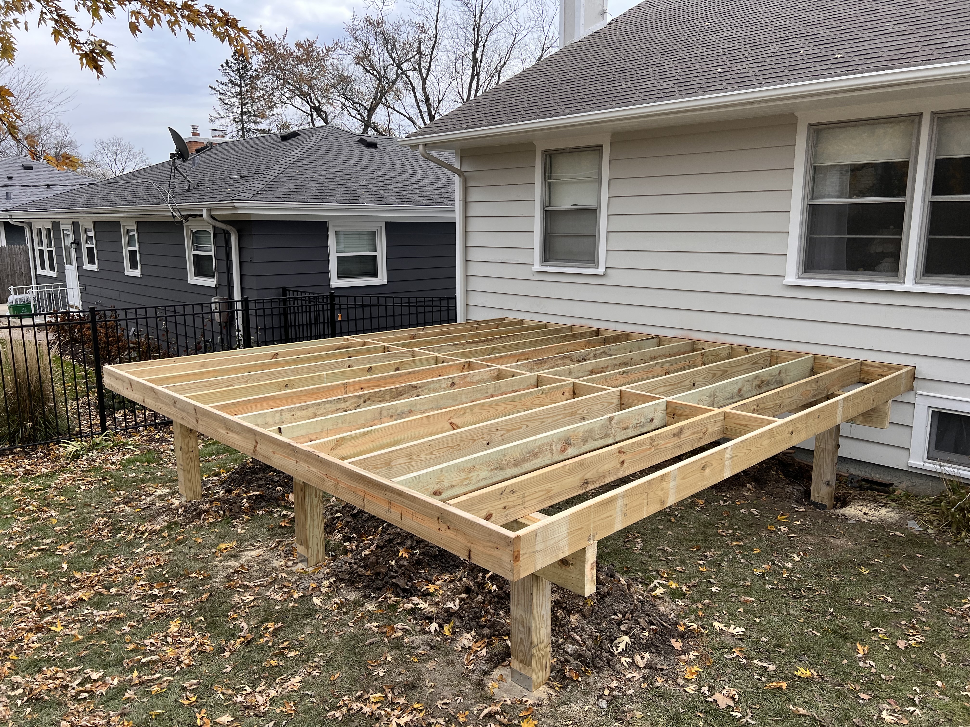 Build in progress